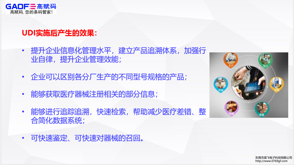 高賦碼淺析美國(guó)udi發(fā)展過程！