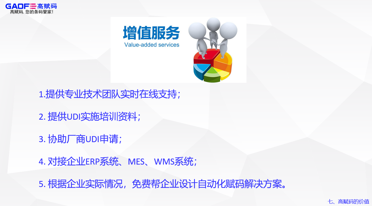 IVD行業(yè)為什么要進(jìn)行醫(yī)療器械唯一標(biāo)識(shí)UDI？